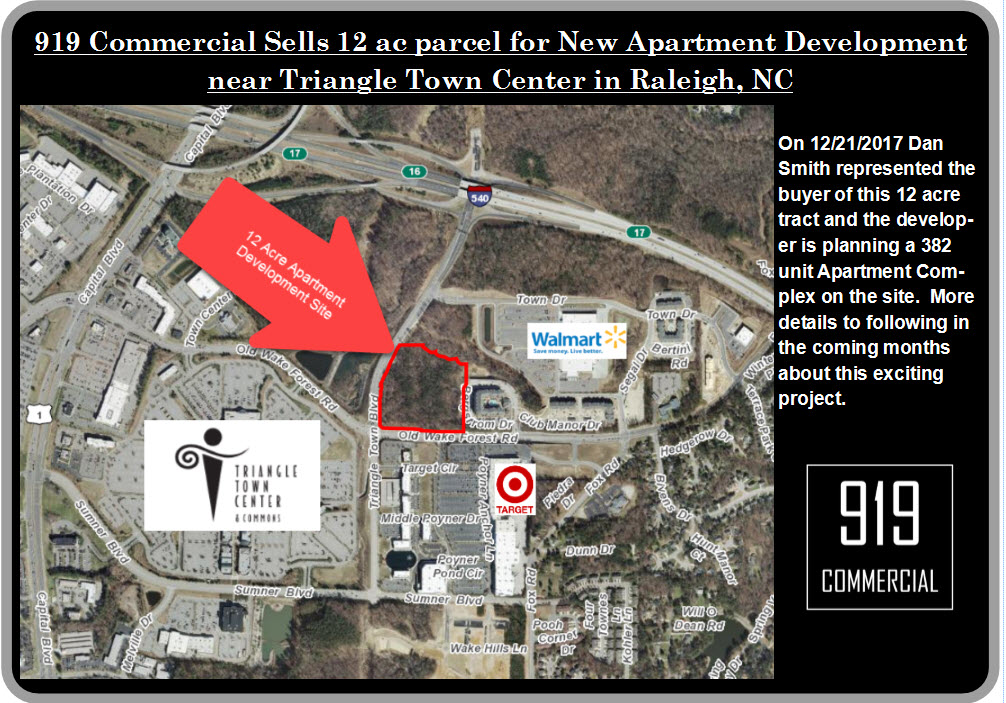 Multifamily land sold Raleigh